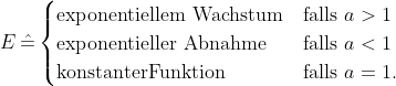 a \: \hat{=} \begin{cases} exponentiellem \:
Wachstum &\mbox{falls } a > 1 \\ exponentieller \: Abnahme & \mbox{falls } a < 1 \\ konstanter
Funktion & \mbox{falls } a = 1.\end{cases}